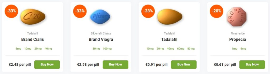 popular medications